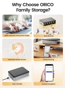 Orico 2.5/3.5" Server Penyimpanan Cloud Jaringan Nas Rumah Pribadi Cadangan Otomatis Casing Hard Disk Eksternal Casing Hard Disk Eksternal 8 rumah server penjualan terbaik - №