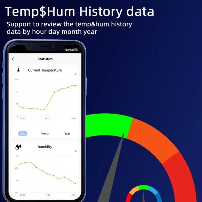 

AUBESS TUYA WiFi Temperature Controller Syncs Real Time Data Shared Family Access Voice Control For Alexa Google Home Alice‌
