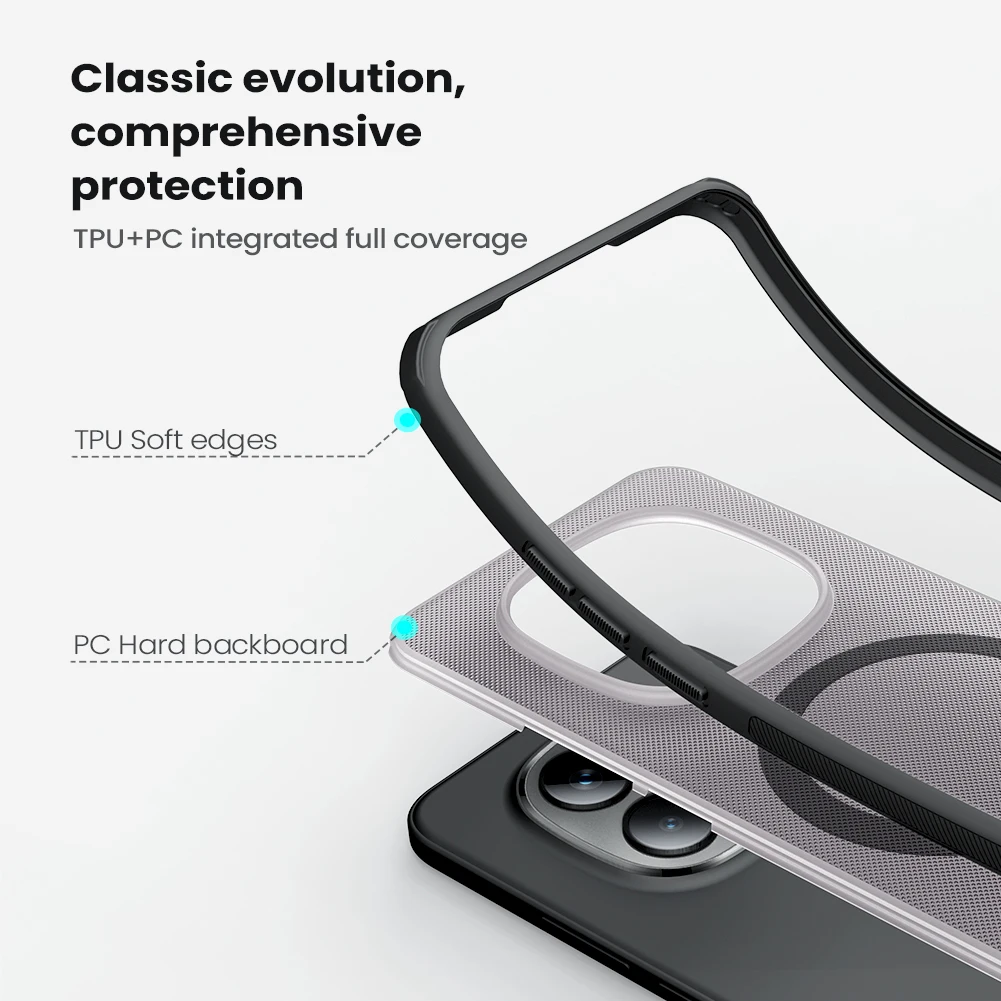 

Чехол Nillkin Magnetic Super Frosted Pro Magsafe для Xiaomi Poco M8 Pro 5G, мягкая рамка, полная защита, задняя крышка из поликарбоната