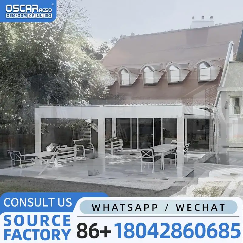 Modern Bioclimatic …