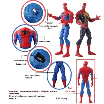 10 best sales figurka kapitana Ameryki - №4