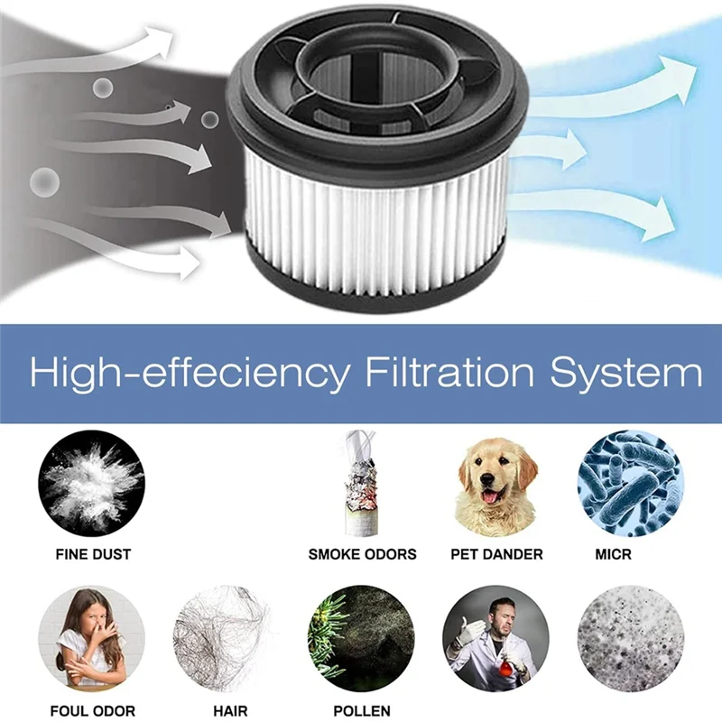 

AONEQ-Vacuum Brush HEPA Filter Replacement Fit For Dreame V12S V16S V15pro V16pro Vacuum Cleaner Parts Washable Roller Brush Fil