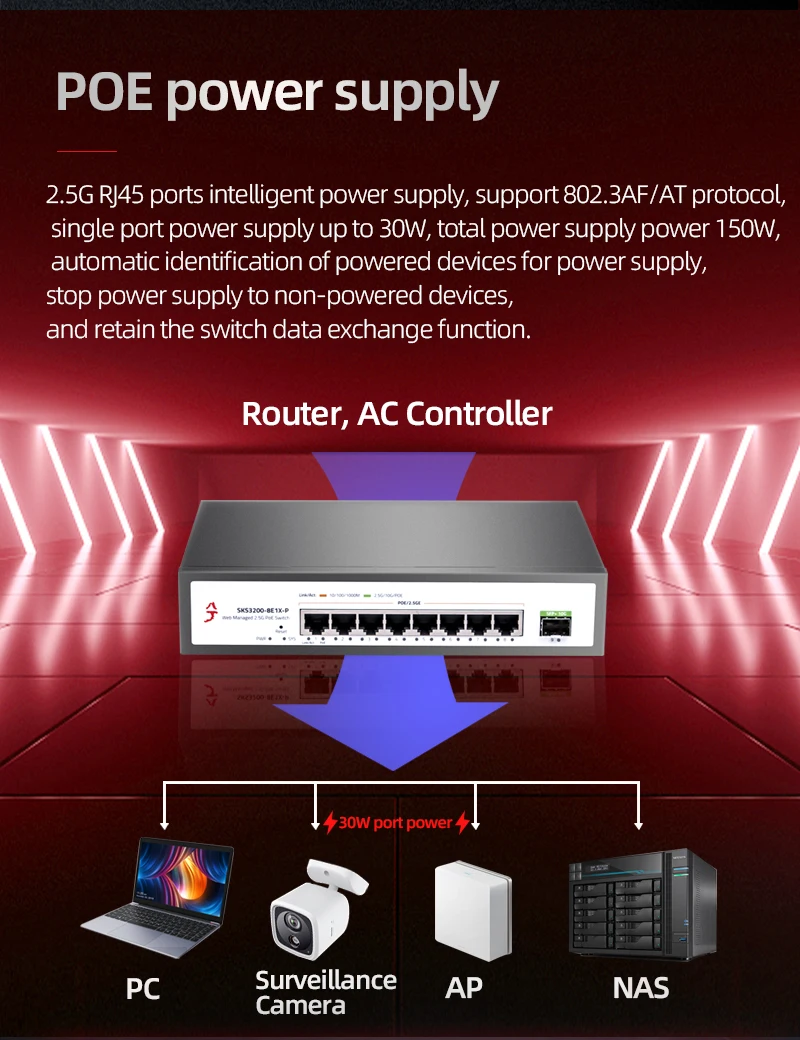 Imagem -05 - Suporte Ethernet Xikestar-lan Portas 2.5g Poe Rj45 Porta 10g Sfp Plus Web Vlan Port Agere l2 Simples