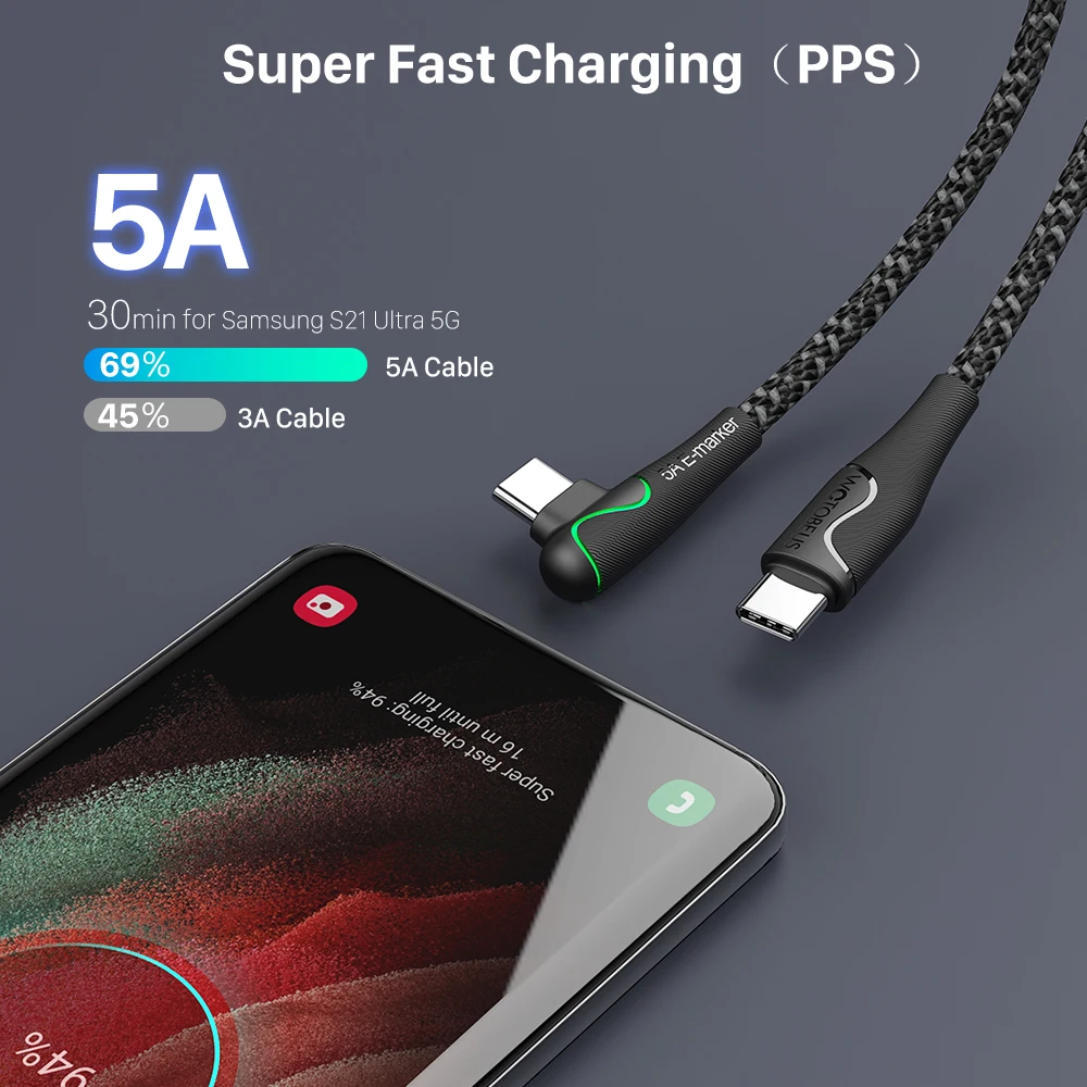 165W USB C Car Charger Adapter Super Fast Charging WOTOBEUS PD3.1 140W, PD3.0 100W PPS45W QC5 PD35W 30W for MacBook Pro 16" S22