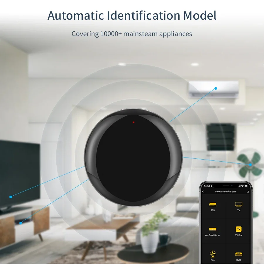 Tuya WiFi IR Control Hub Remote Control Smart Home Remote Universal Infrared Controller For Air Conditioner With Google Alexa