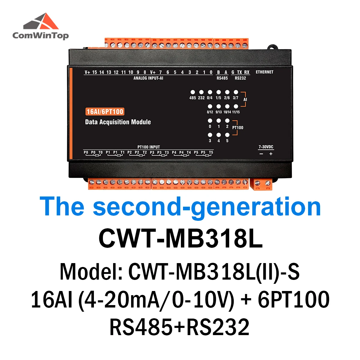 Variant: CWT-MB318L(II)-S