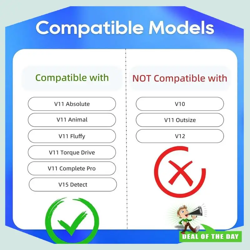 

24-часовая доставка фильтра пылесоса для запасных частей пылесоса Dyson V11