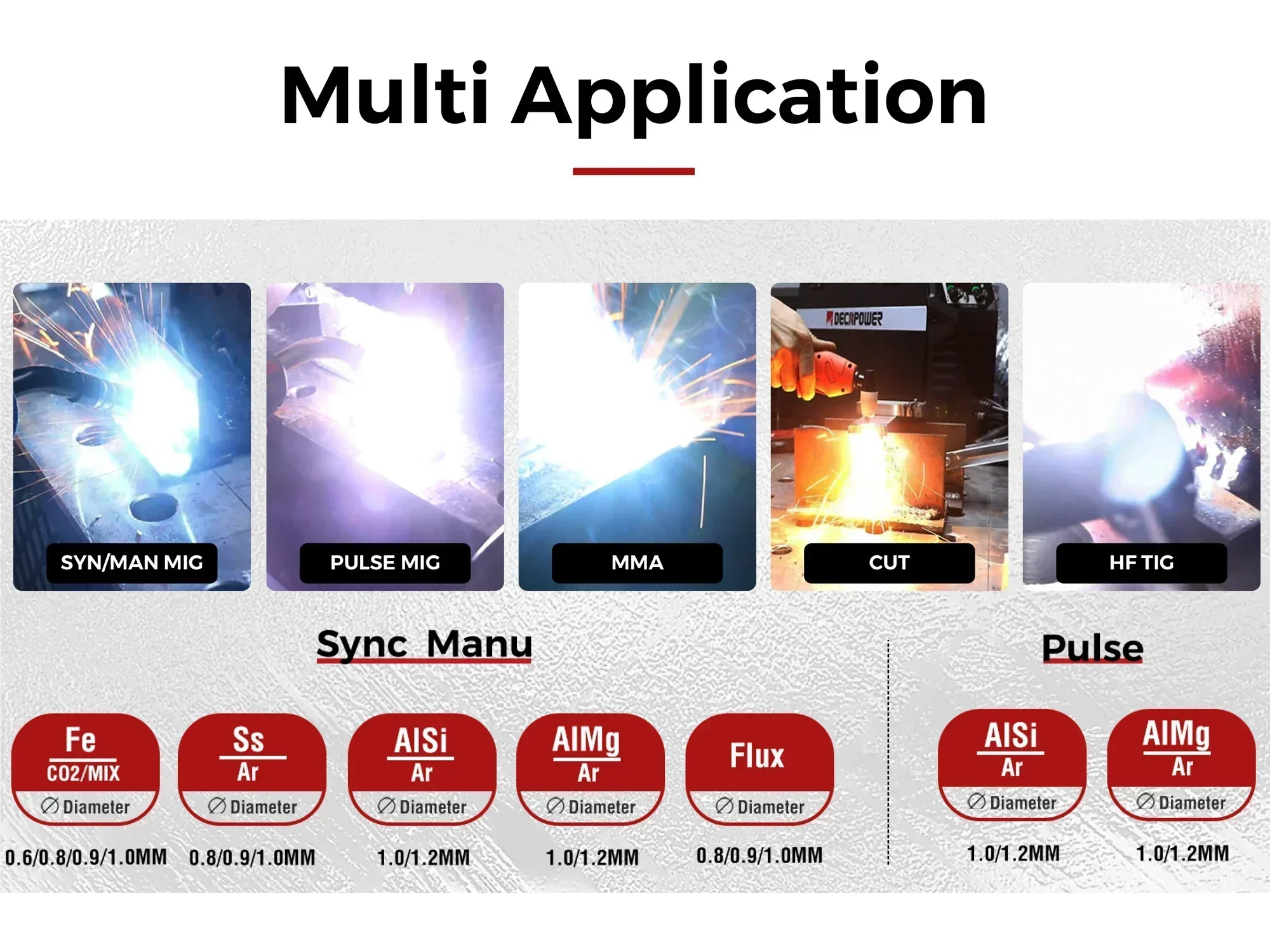 Welding Machine decapowe Single Phase ga galess MMA TIG CUT MIG Pulse 6 in 1 Arc  200A