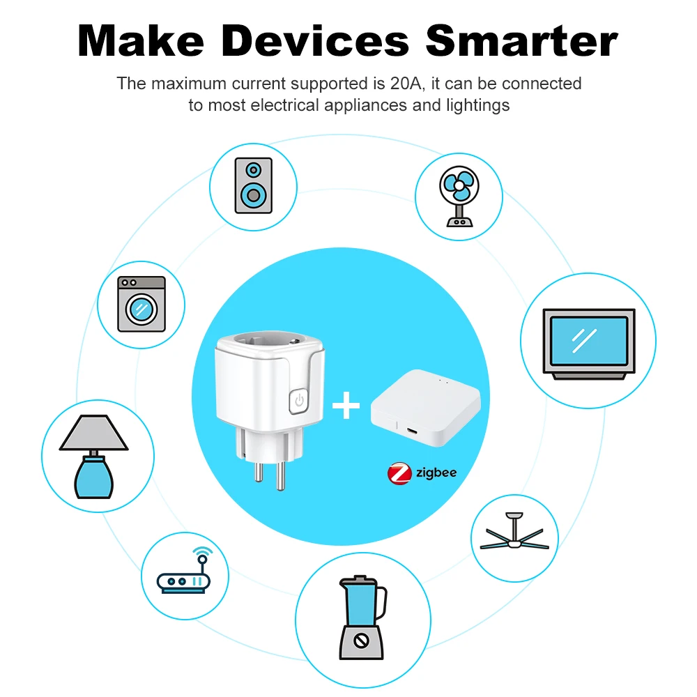 Tuya Zigbee Smart Socket European Plug 20A with Power Metering Alexa Voice Mobile APP Remote Control Google Home Yandex Alice