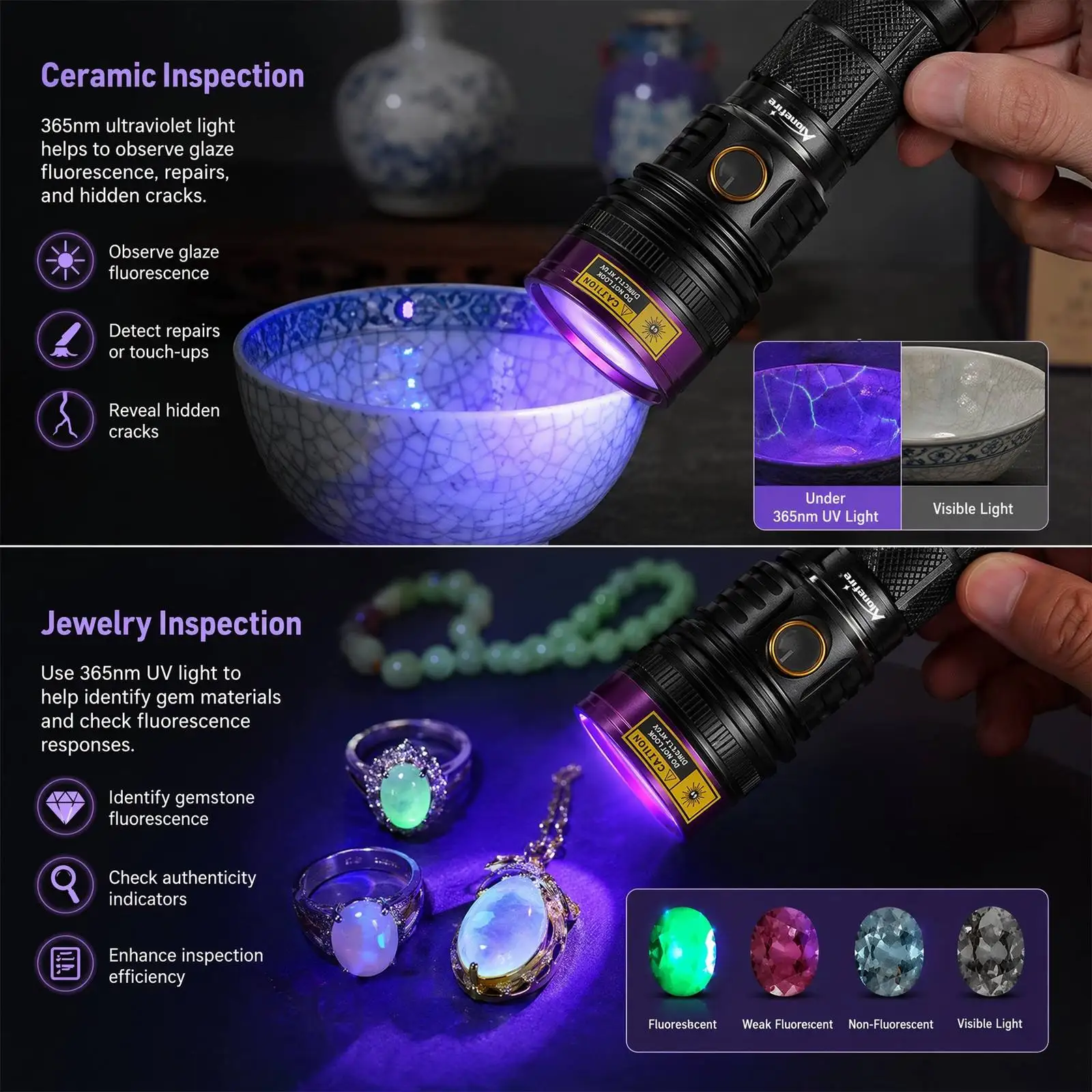 Alonefire SV18 365nm Hochleistungs-UV-Taschenlampe USB-Aufladbare Leuchte für Katzen- und Hundeurin, Tinea, Erz, Jade, Skorpion – Detail 4