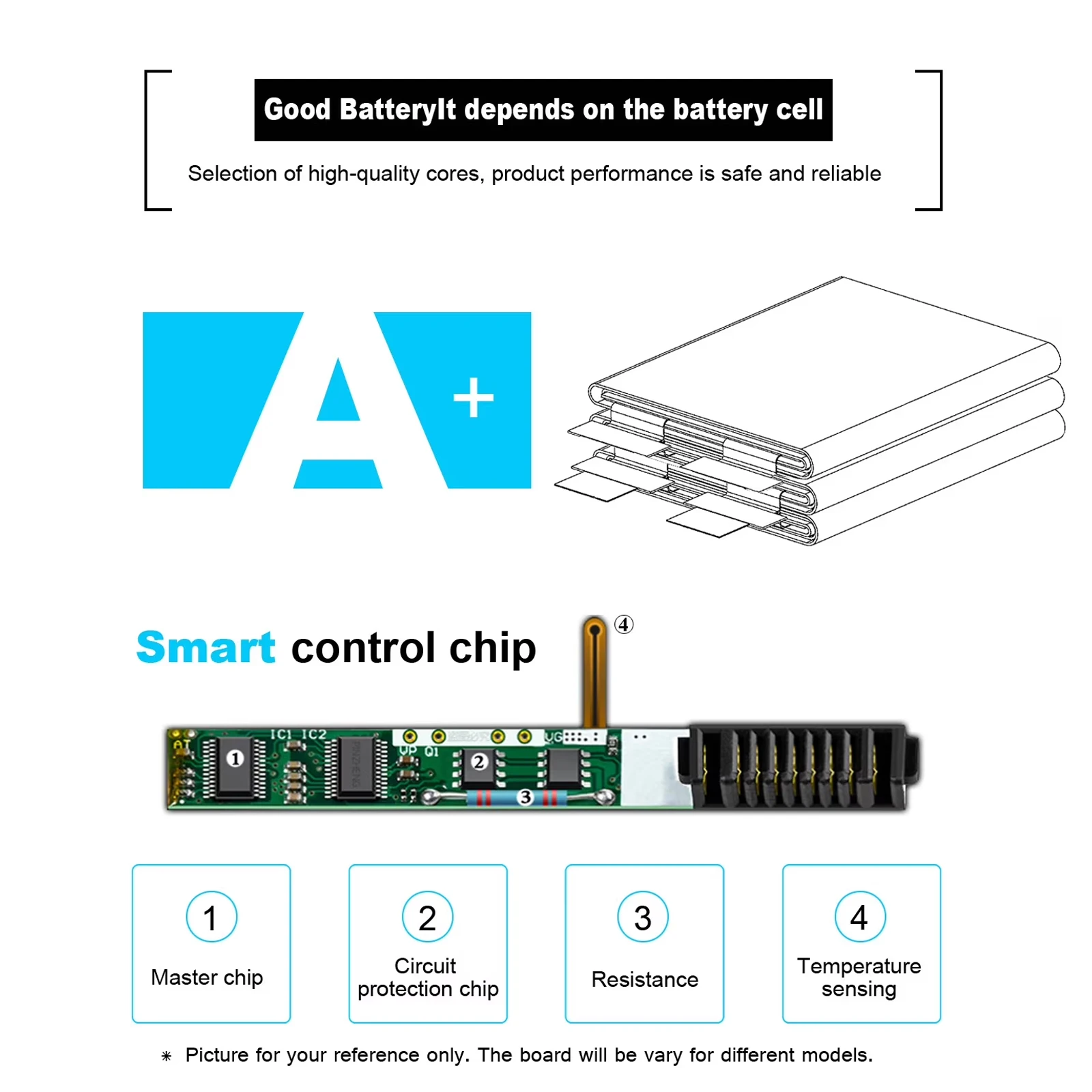 B31N1726 Battery Replacement for ASUS TUF Gaming FX504 FX505 FX80GE FX80GM FX86FE Laptop Rechargeable Li-ion Pack Bateria