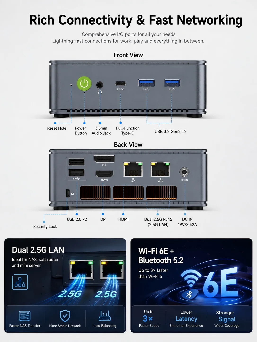 GMKtec Mini PC M5 Plus AMD Ryzen7 5825U M5 Ultra AMD Ryzen7 7730U DDR4 3200MT/s NVMe PCIe3.0 Wifi6E BT5.2 Win11 Pro Desktop Gaming Computer