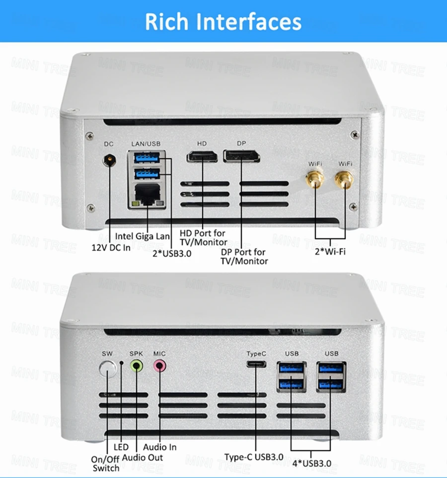 Windows11 Mini PC Box 2.5G Lan HD DP Dual Display 13-го поколения Core i7 1355U 13620H Игровой мини-компьютер для домашнего офиса 32 ГБ DDR5 NVME