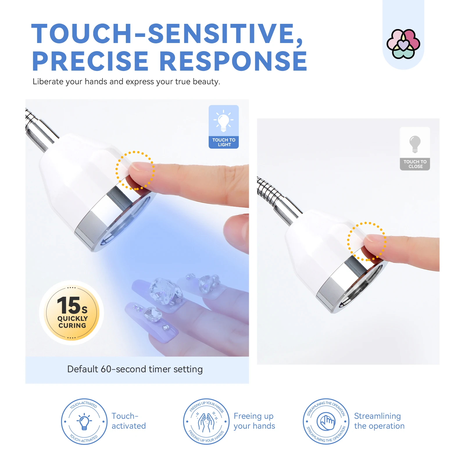 SAVILAND مصباح أظافر لاسلكي صغير يعمل باللمس، مصباح أظافر LED قابل لإعادة الشحن بالأشعة فوق البنفسجية 360 درجة °   دوران لطلاء الأظافر الجل سريع الجفاف