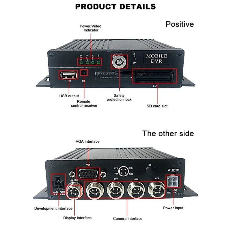 

10X 4-канальный MDVR с поддержкой циклической записи, память емкостью 512 ГБ для мобильного видеорегистратора с одной SD-картой для автобуса и грузовика