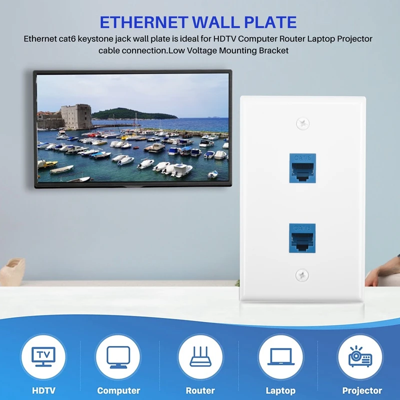 Ethernet Wall Plate with Low Voltage Mounting Bracket,Single Gang 2 Port Cat6 Keystone Ethernet Cable Wall Outlet