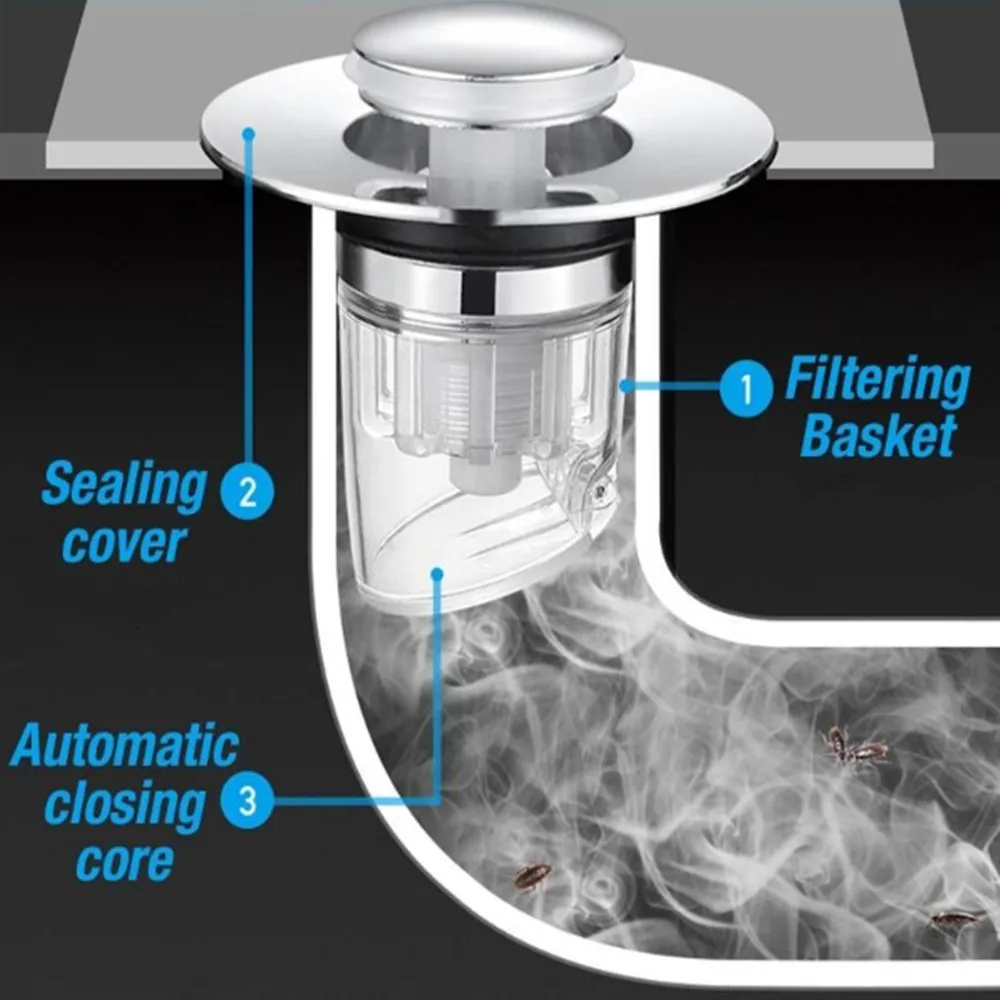 Universal Blockade Pop Up Sink Stopper Bathroom Drain Filter Basin Drain Strainer Plug With Basket Hair Catcher Tool