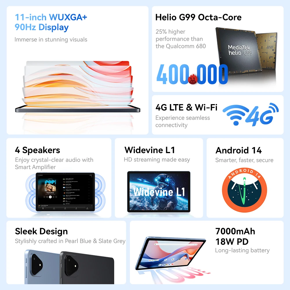 ALLDOCUBE Tavoletta da gioco da 11 pollici iPlay 60 Pro MediaTek G99 Octa-core 90Hz WUXGA + Display 128GB ROM Amdroid 14 Tablet PC 4G Pad