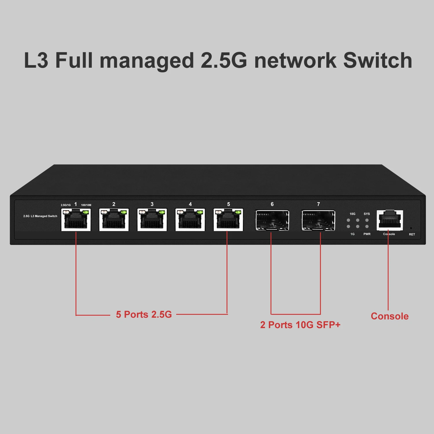 Imagem -02 - Switch Ethernet Portas 2.5gb Poe 2x10g Sfp Plus Uplink Não Poe Disponível Multi Gigabit Lan 2500mbps L3-gigabit