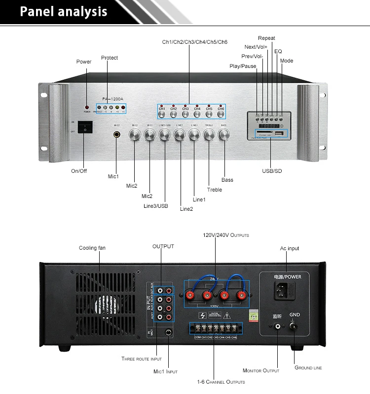 

Power Amplifier 3U 1200W High Power Amplifier BT Audio Amplifier