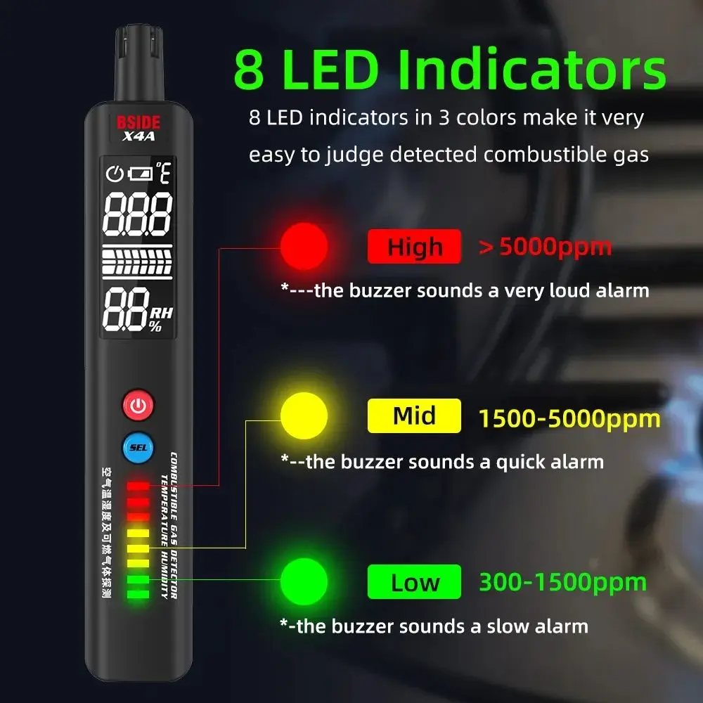 BSIDE X4A igrometro digitale professionale rilevatore di Gas naturale temperatura ambiente interna umidità metano butano Tester strumento calibro