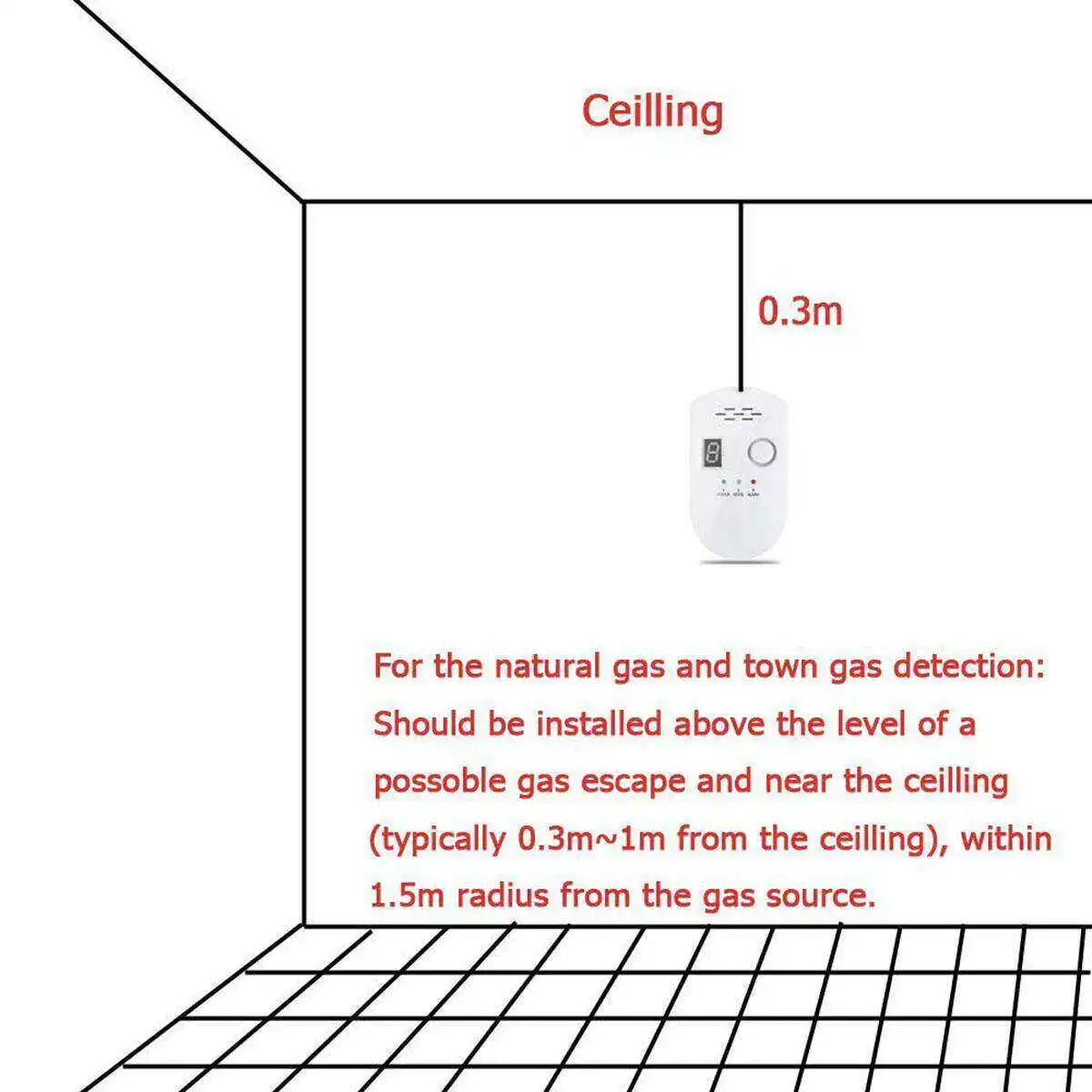 Détecteur de fuite de gaz numérique, propane, butane, méthane, gaz naturel, capteur d'alarme sûr