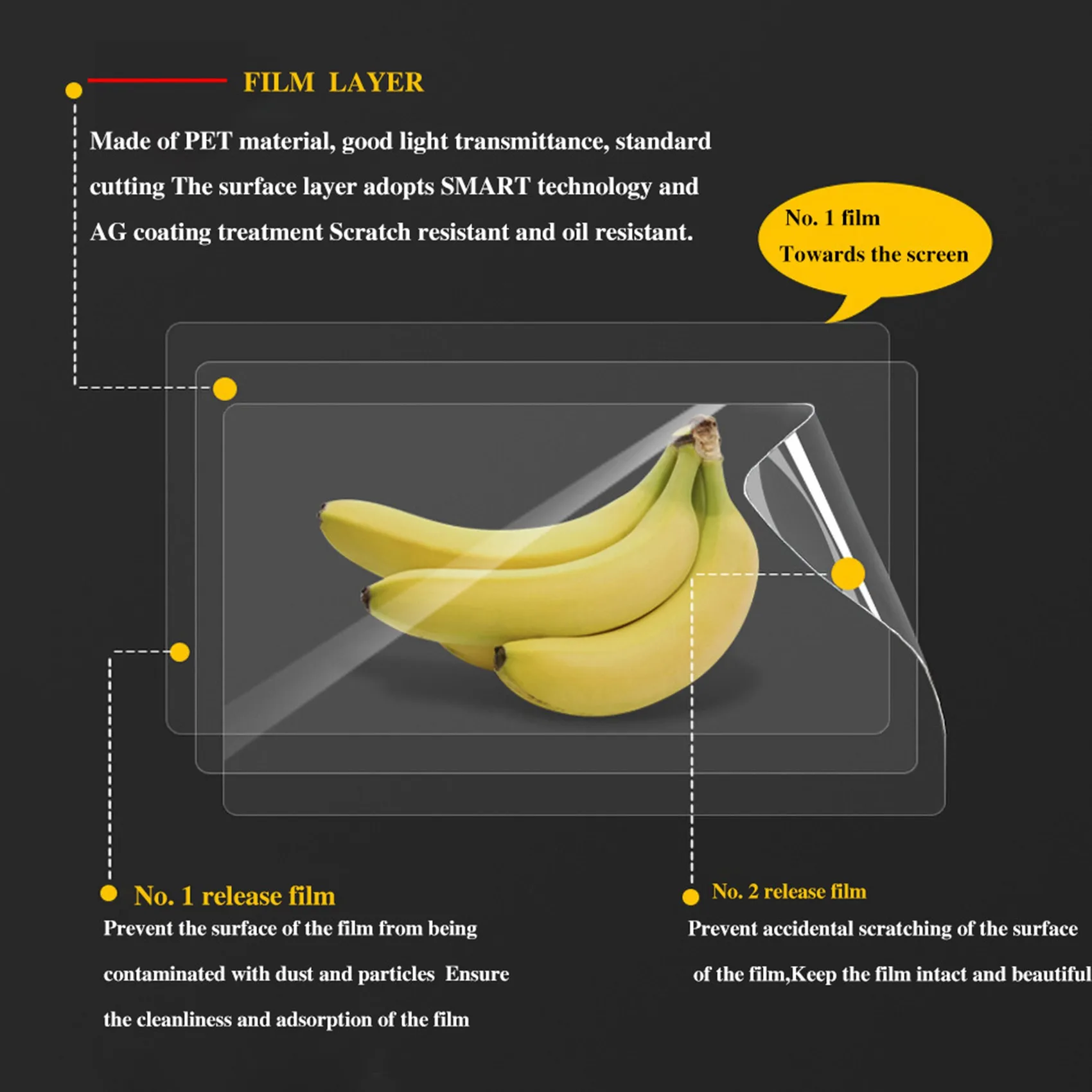 

4X Motorcycle Cluster Scratch Protection Film Screen Protector For GSXR 150 UY125 Swing GSX125 GSX-R150 GIXXER155