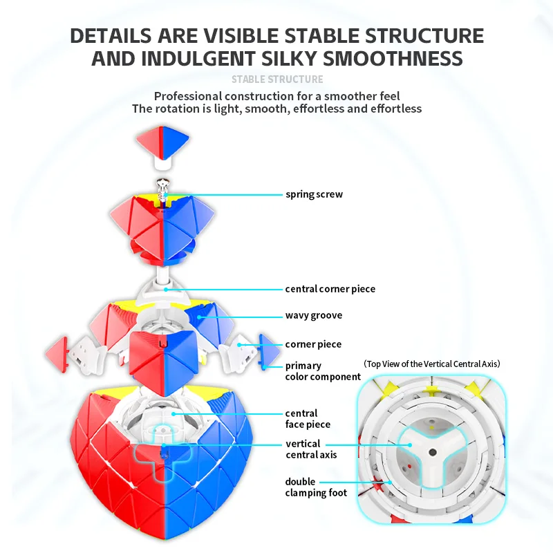 SengSo 큐브 5x5 피라미드 큐브 5x5x5 삼각형 매직 큐브 장난감 어린이용