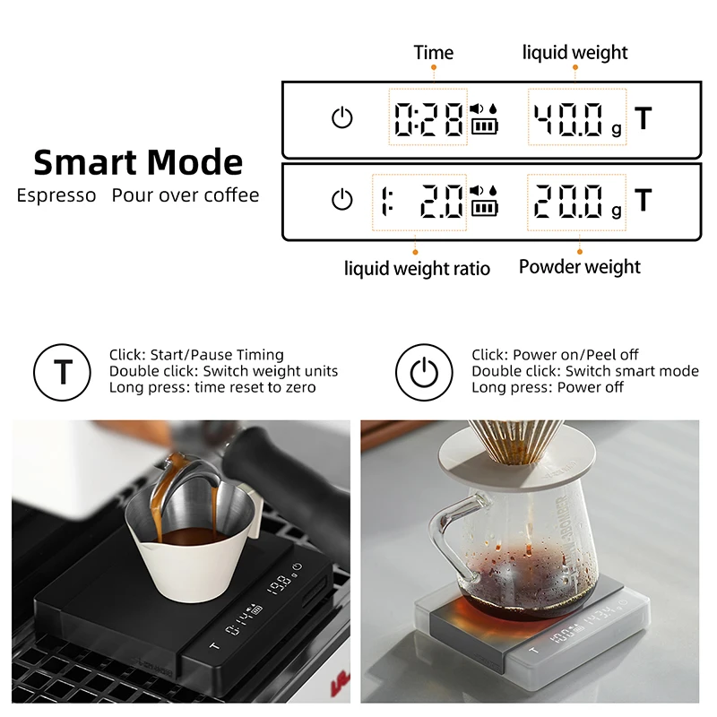 MHW-3BOMBER Espresso Coffee Scale,Rechargeable Smart Scale 2kg/0.1g Precision Electronic Scale,Portable Digital Kitchen Scale