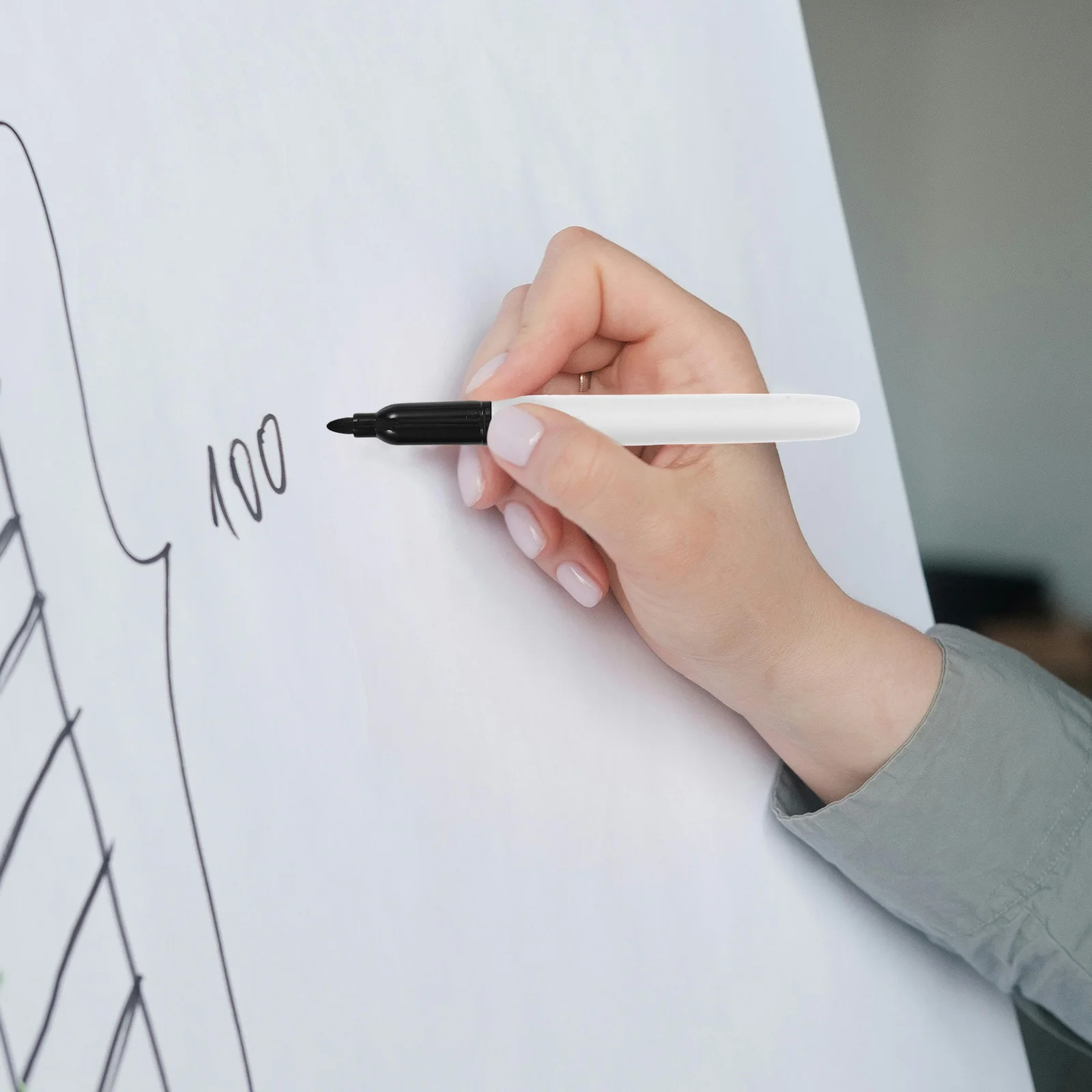 маркеры для досок