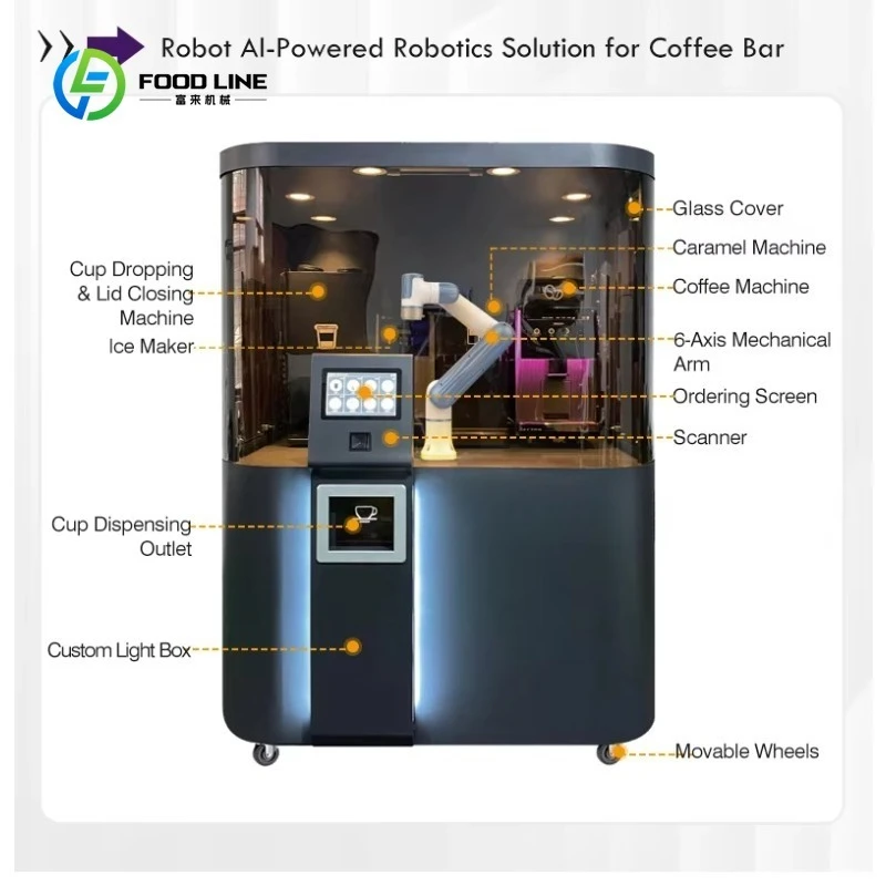 Customized Automatic AI Barista Robot Coffee Kiosk Outdoor Waterproof 24/7 Unmanned For Mall Plaza Gas Station