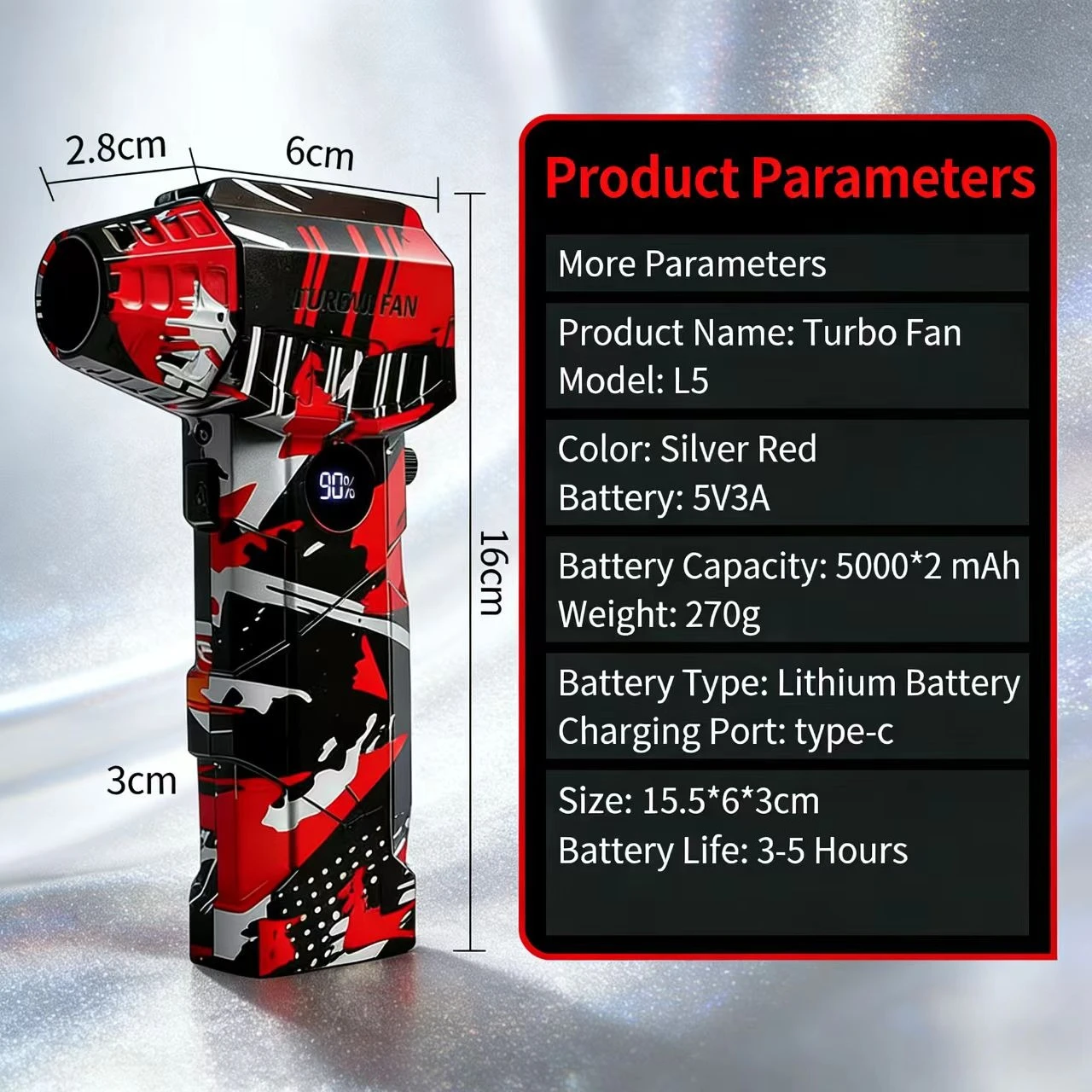 

2025 Новый беспроводной струйный вентилятор, бесщеточный двигатель, турбовоздуходувка для чистки автомобиля со светодиодной подсветкой, цифровой дисплей, портативный, для наружного использования