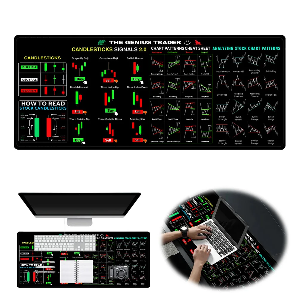

Stock Market Computer Pad Large Programing Desk Mat Non-Slip Desk Mat 200 Keyboard Shortcuts Mousepad Office Desk Accessories