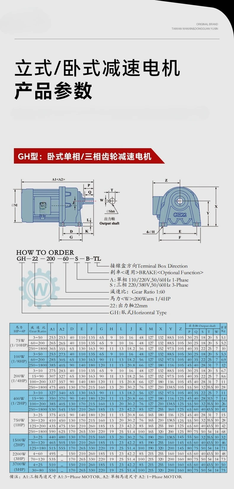 Getriebemotor 100W200W400W horizontaler vertikaler Motor mit variabler Frequenz