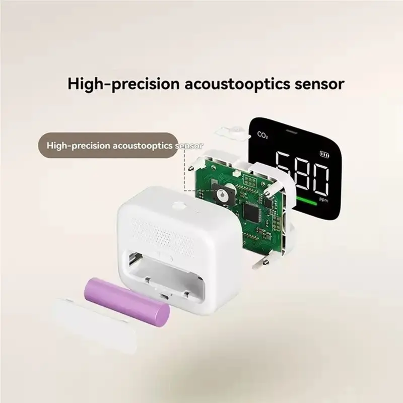 Y17A Rechargeable Portable CO2 Monitor NDIR Sensor Air Quality Detector With Temperature Humidity Sensor Clock CO2 Meter F