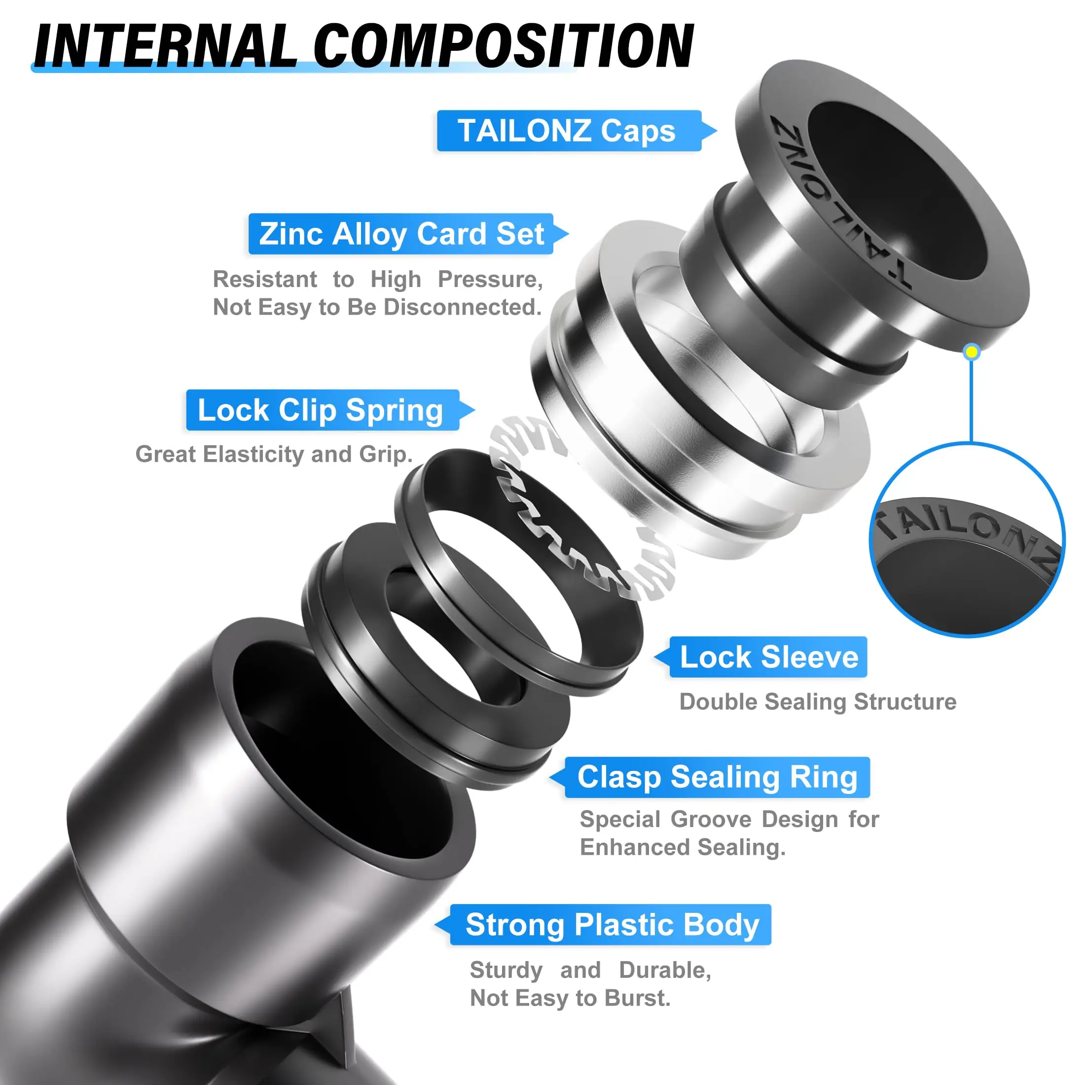 Pneumatic Fitting PL 4/6/8/10/12/14mm Pneumatic Male Elbow Thread M5*0.8 1/8 1/4 3/8 1/2 Elbow 90℃ Push to Connect Fittings