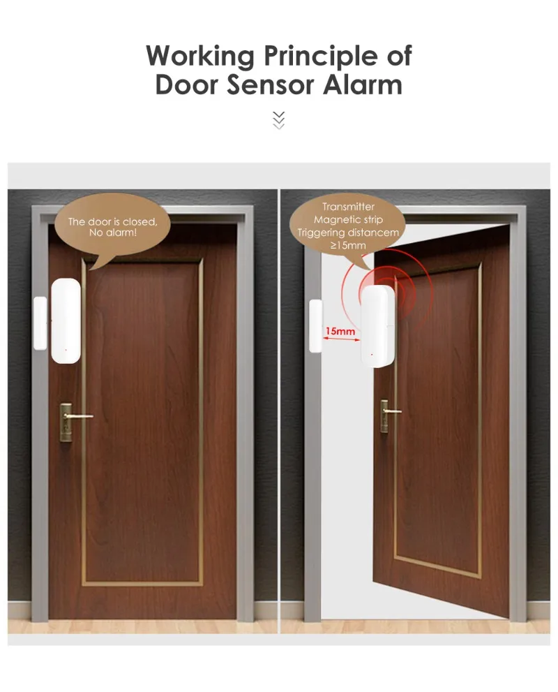 Sensor de puerta y ventana inalámbrico inteligente, sensor de escena de enlace inteligente, interruptor magnético de seguridad para el hogar, alarma de puerta