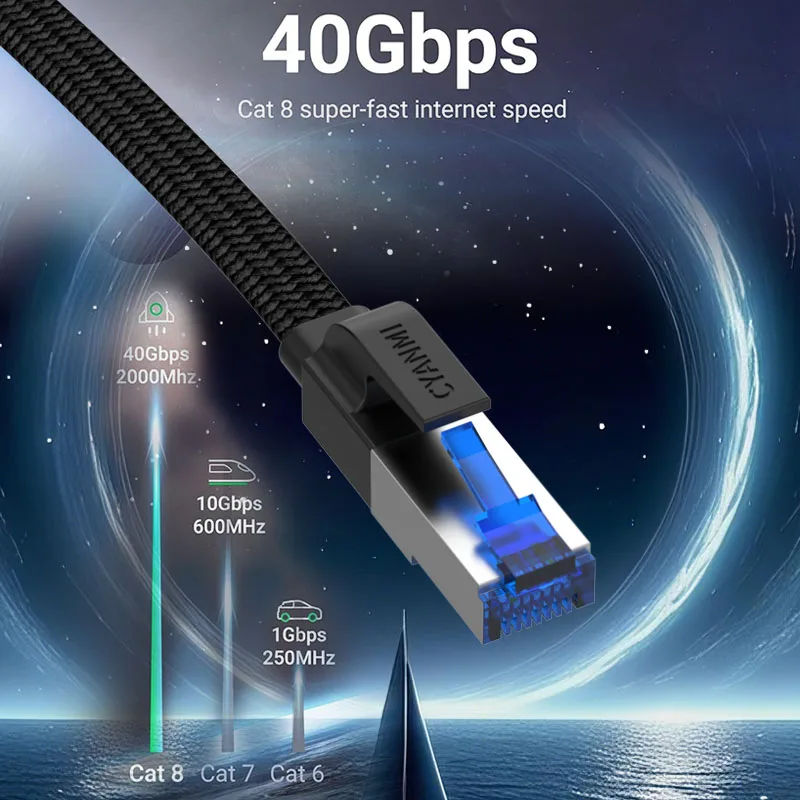 CYANMI [10 Pack 5 Pack 3 Pack]CAT8 Ethernet Cable 40Gbps Networking Braided Internet Lan Cord for Laptops PS 4 Router RJ45 Cable