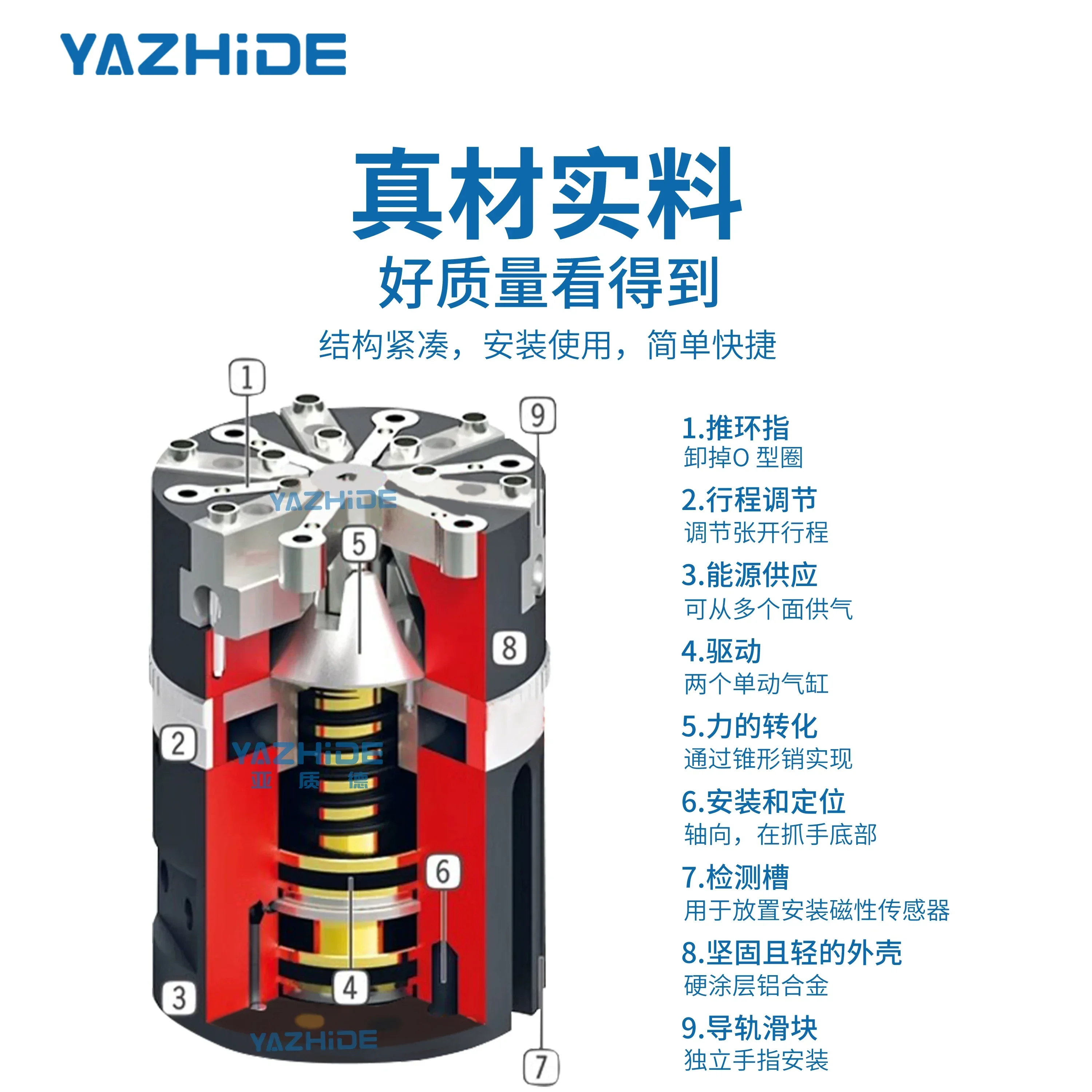 GS 65-B 810-B JX65-B Set of O-ring Sealing Rings Special Assembly Jaw Cylinder Outer O-Ring