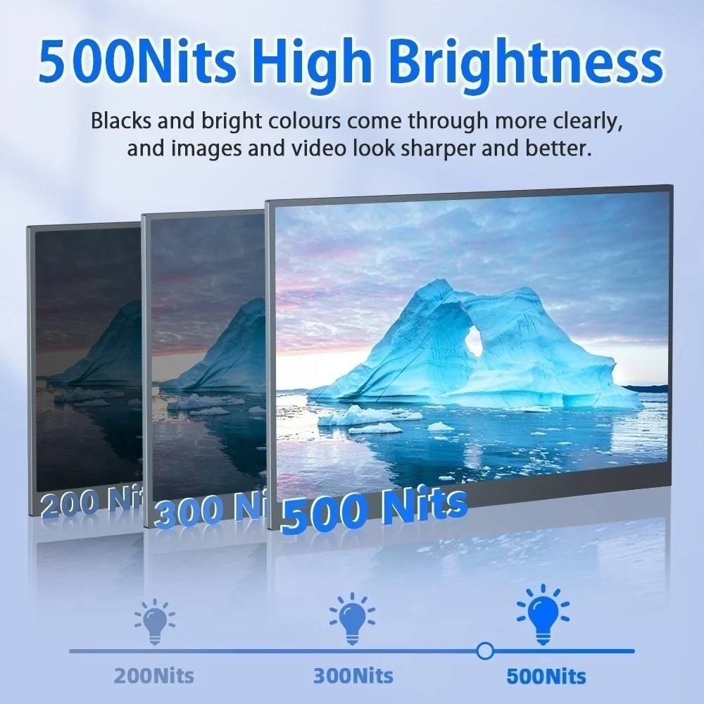 شاشة UPERFECT 17.3 بوصة محمولة 4K IPS UHD 500 Nit 3840X2160 IPS شاشة عرض الألعاب HDR FreeSync مكبر صوت Type-C HDMI