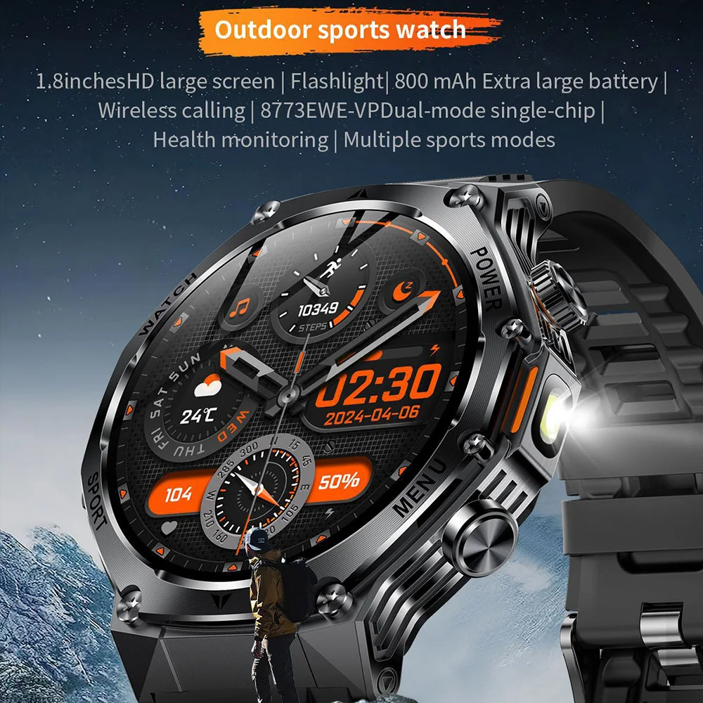 1.43" Amoled Screen…