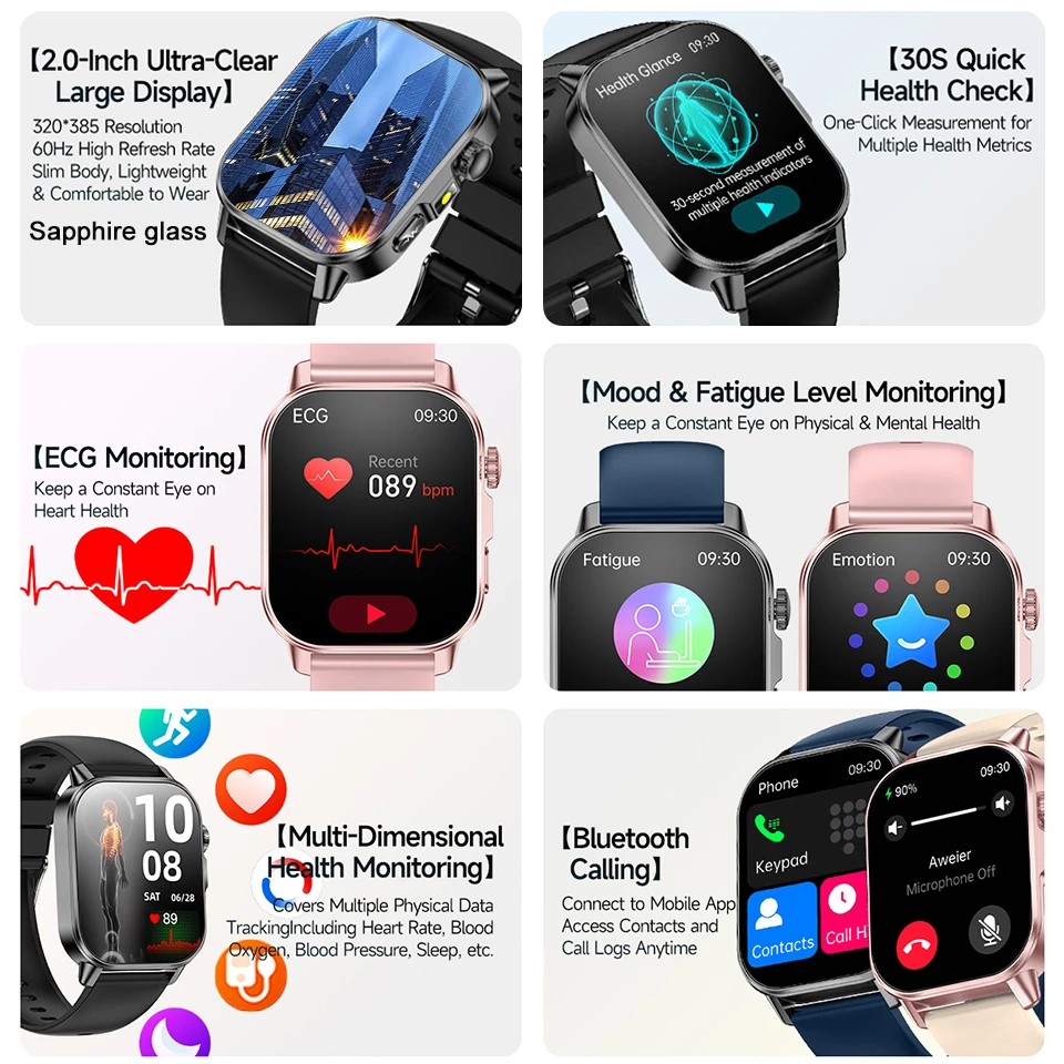2026 New Body Analysis Health - Smart Home Energy Management 评论和价格