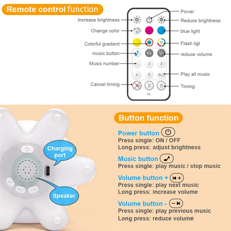 ABWP-Jellyfish Night Lamp With Color Changing 1200Mah USB Rechargeable Silicone Bedside Light