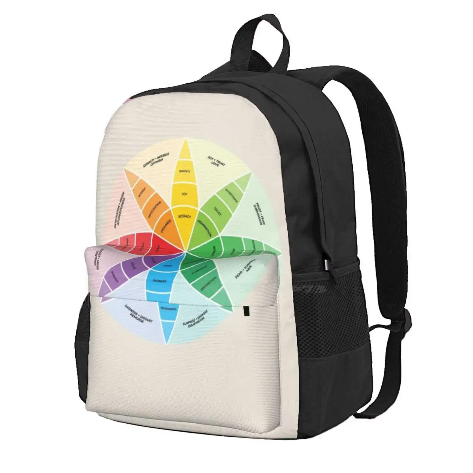 Plutchik'S Wheel Of Emotions | Feelings Wheel Art | Sand Hot Sale Schoolbag Backpack Fashion Bags Plutchiks Wheel Feelings