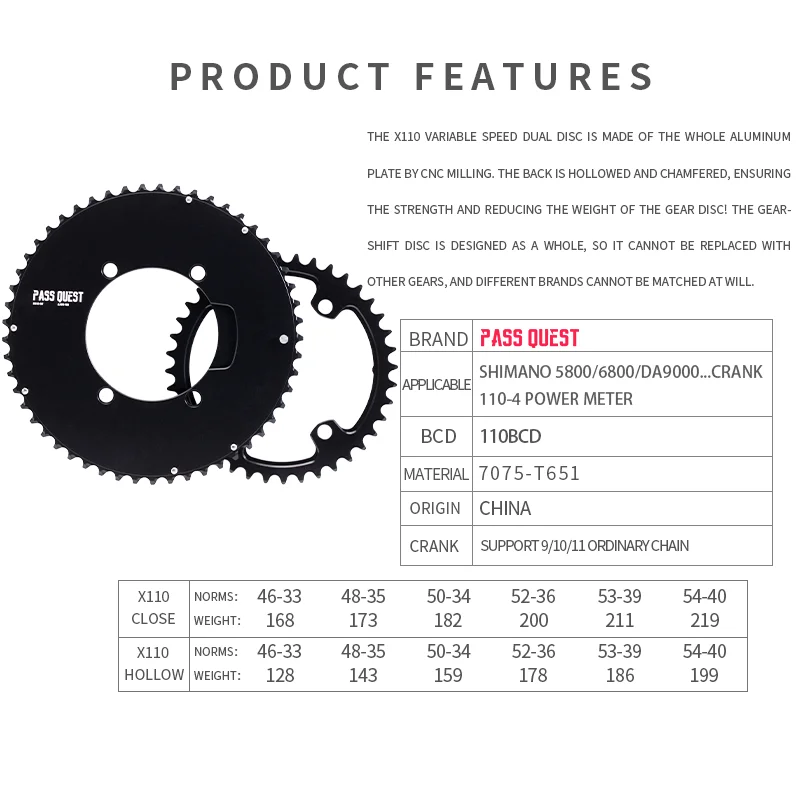 PASS QUEST 110BCD Double Chainring 4-Bolt 46-33T/48-35T/50-34T/52-36T/53-39T/54-40T 2X Sprocket for Shimano DA9000 5800 6800