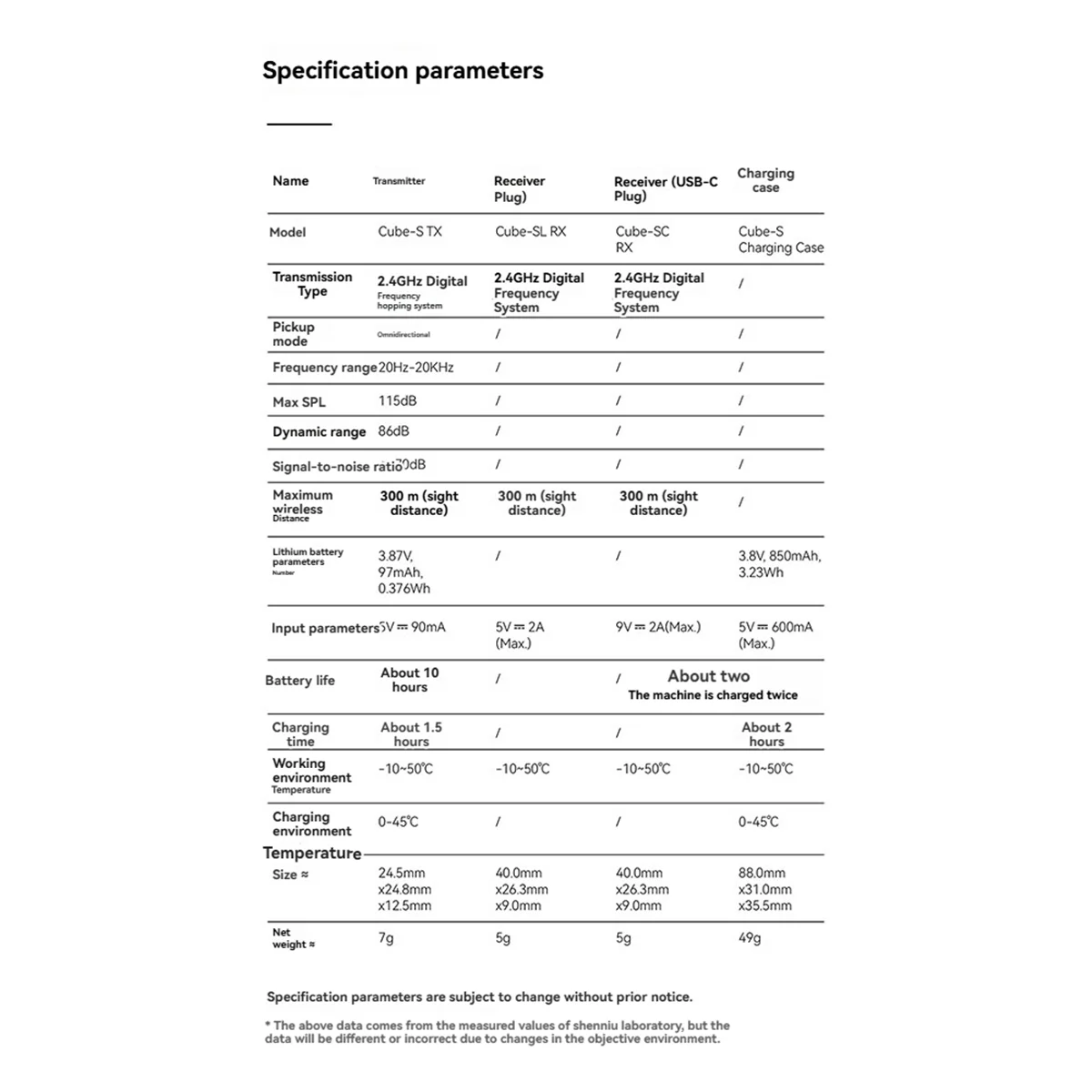 GODOX Mini Microphone 2.4GHz Wireless Microphone System Receiver Transmitter for Vlog Live Streaming B