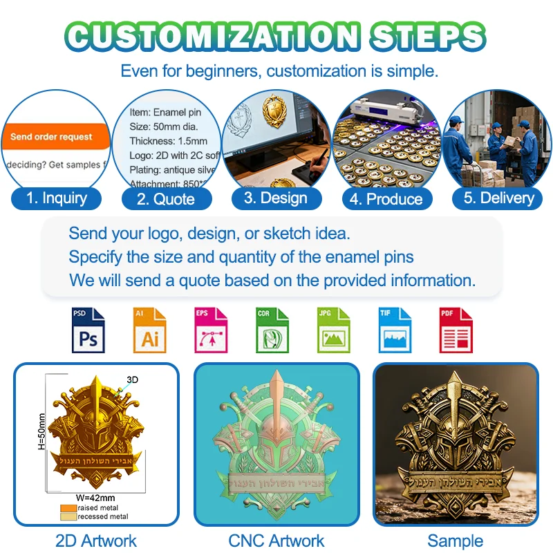 เหรียญสั่งทำราคาถูกจำนวนมาก เห - 3D Printing Gold บทวิจารณ์และราคา