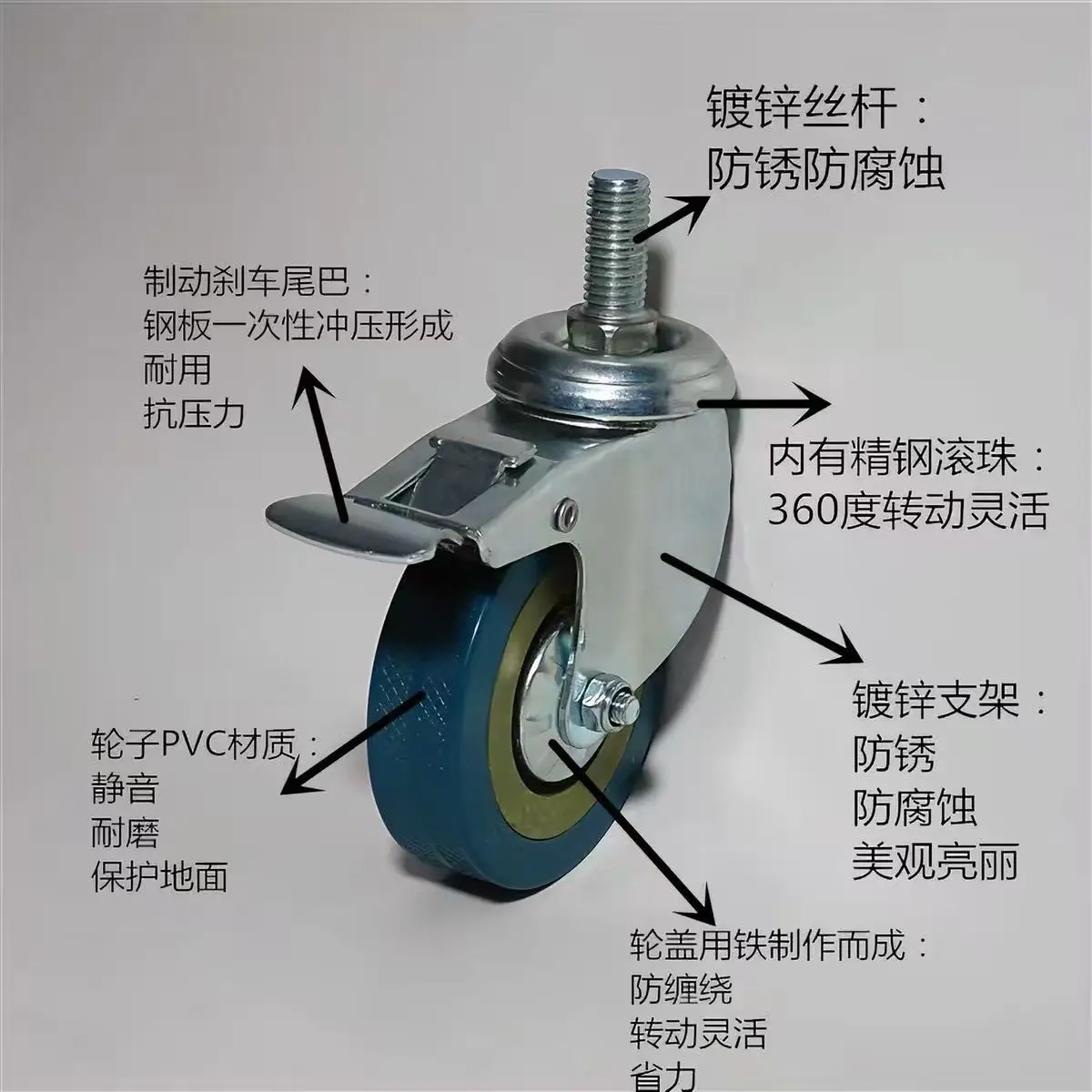 3 Inch Swivel Caster Wheel, PVC Gray Threaded Stem Caster with Brake, Industrial Replacement Wheel for Trolley & Food Cart