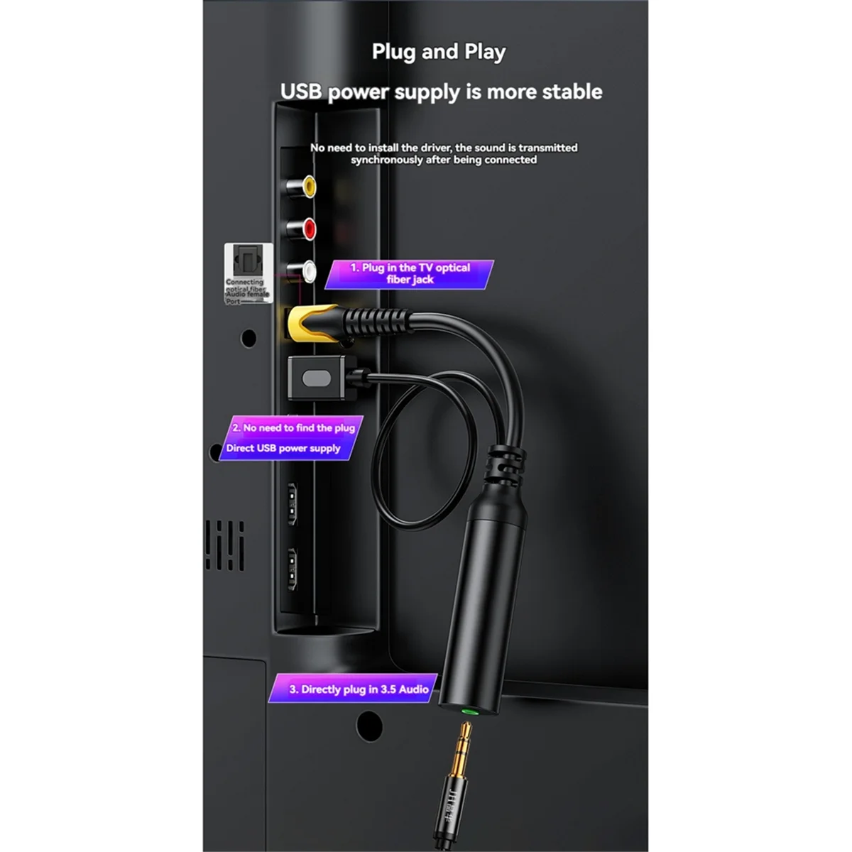 Cabo de áudio de fibra óptica digital USB porta quadrada SPDIF para conversor de áudio de 3,5 mm para conexão ao amplificador de áudio