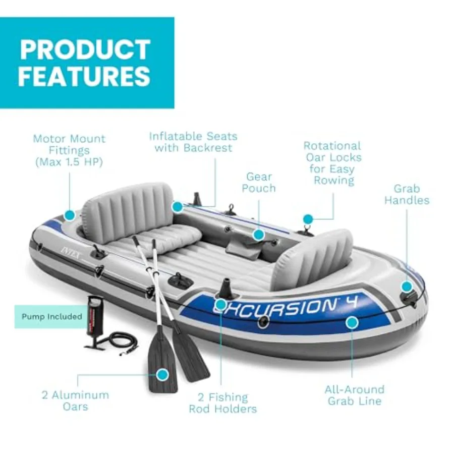 description